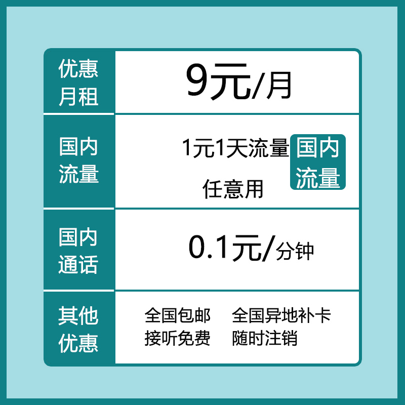 小米米粉卡5元无忧卡任我行吃到饱电话卡低月租手机卡流量任性用 - 图1