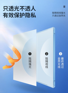 浴室卫生间门隐私磨砂玻璃膜防窥