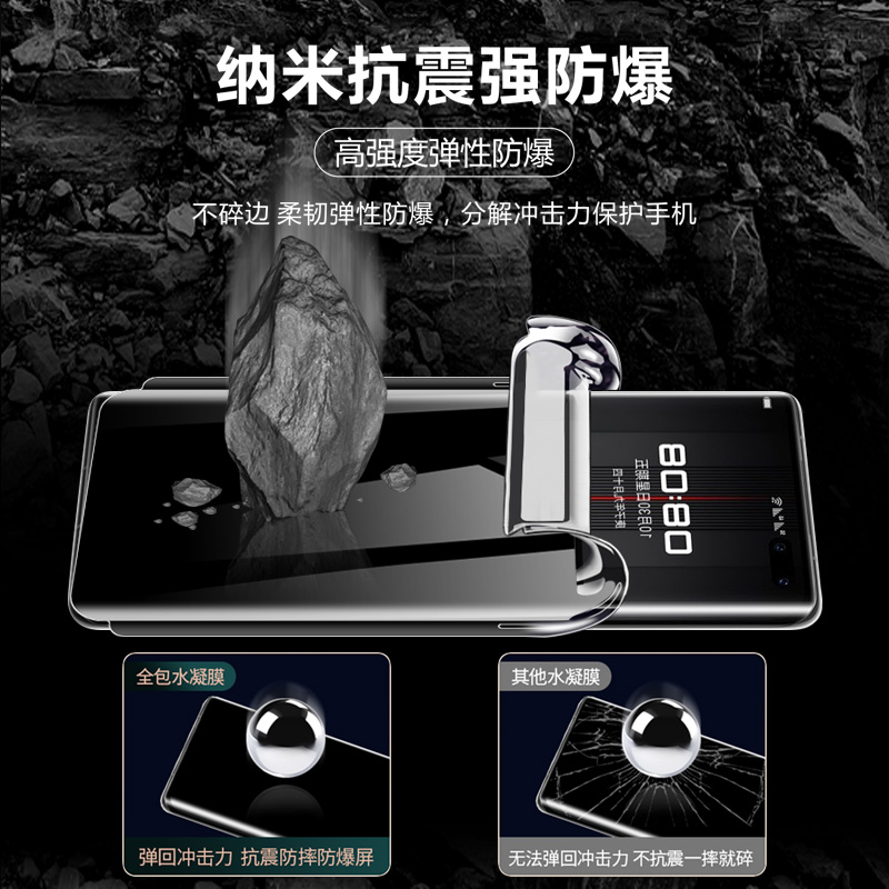 华为mate40rs保时捷手机膜mate40pro防窥钢化水凝膜50e全包边mete40pro+防偷看隐私保护贴膜前后膜全屏适用于 - 图2