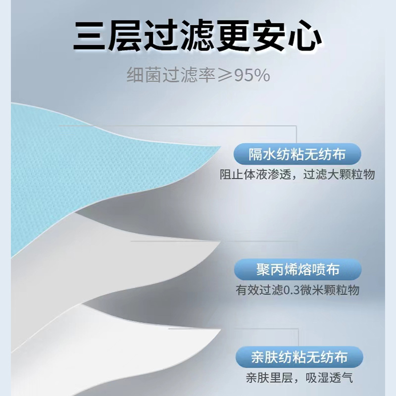 蓝禾医疗医用外科口罩一次性灭菌成人三层防病菌浅蓝色独立包装 - 图0