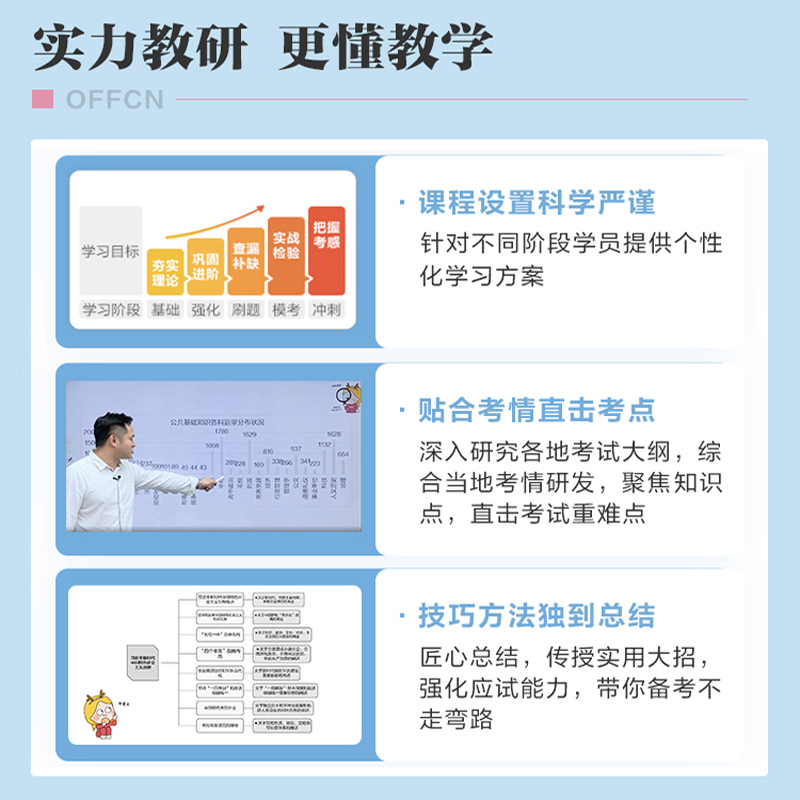 天津市医疗卫生系统招聘事业编考试医学基础知识护理课程护士考编-图3