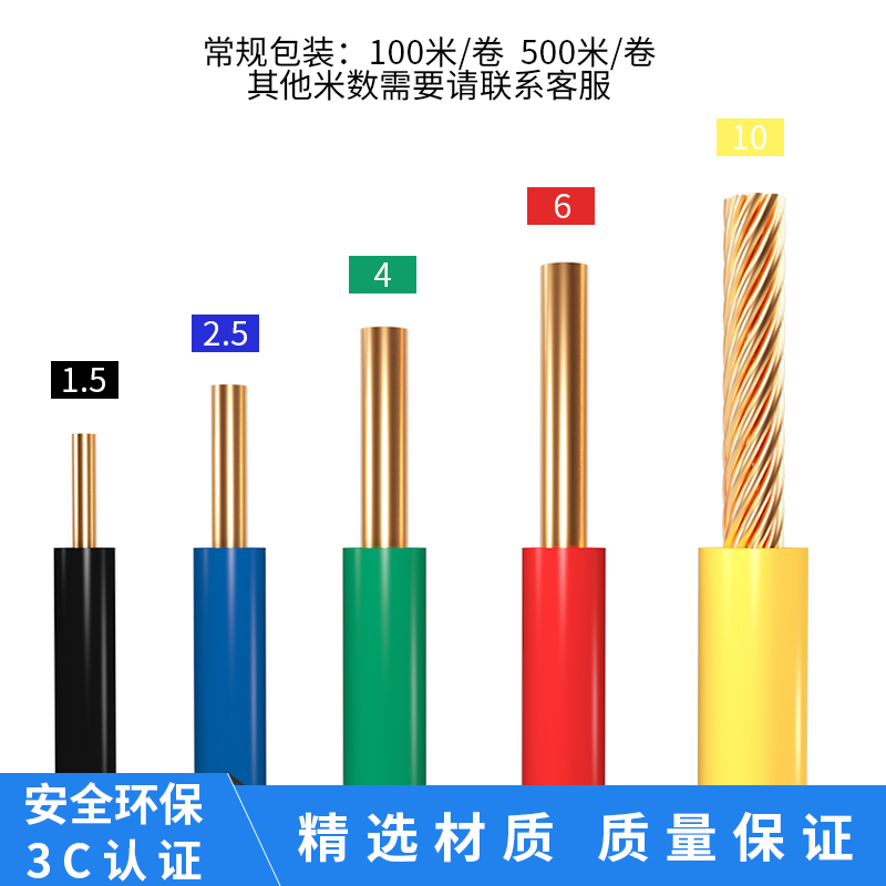 金万成国标电线BVV纯铜线95 120 150-300平家装单股双层硬线散卖 - 图1