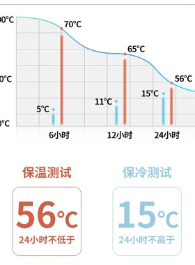 保温壶家用热水壶暖壶开水热水瓶暖水瓶大容量学生宿舍小茶瓶茶壶
