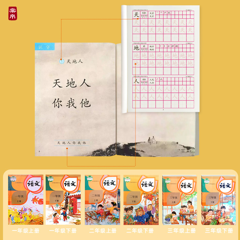 描红本小学生课本同步一年级上册识字表写字表二年级下册铅笔幼儿园大班幼升小幼小衔接数字1-100拼音练字帖生字写字笔画部首字母 - 图0