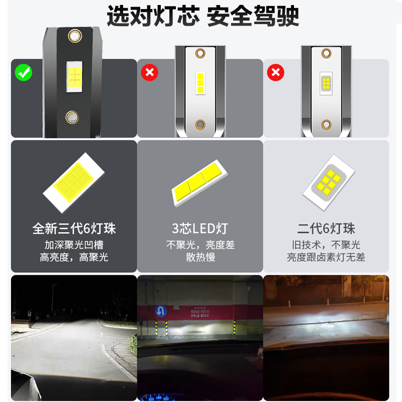 大众桑塔纳3000汽车LED前大灯超高亮近光灯远光灯泡H1H7改装配件 - 图0