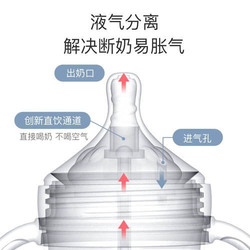 Антиколиковая бутылочка для кормления, ударопрочная детская трубочка для новорожденных для младенца, 6 мес., 1 лет