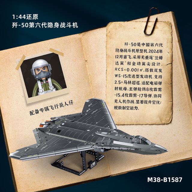 Little Luban Le plays with high building blocks military aircraft model 6th generation stealth fighter assembly toy boy gift
