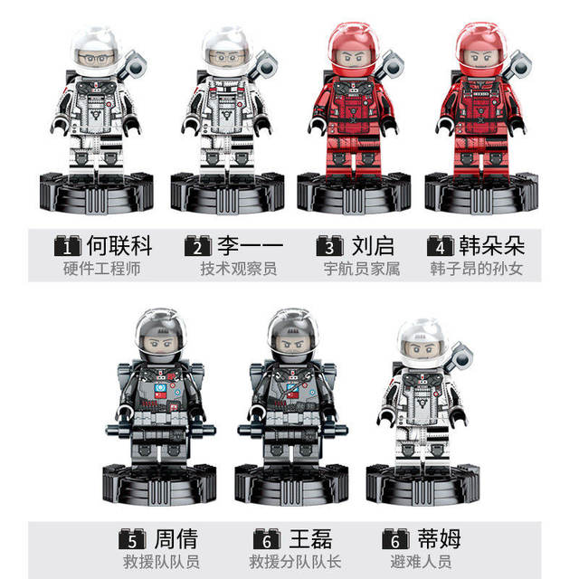Senbao Wandering Earth Large Planetary Engine Assembling Fun High Building Blocks Educational Toy Gift for Boys and Girls