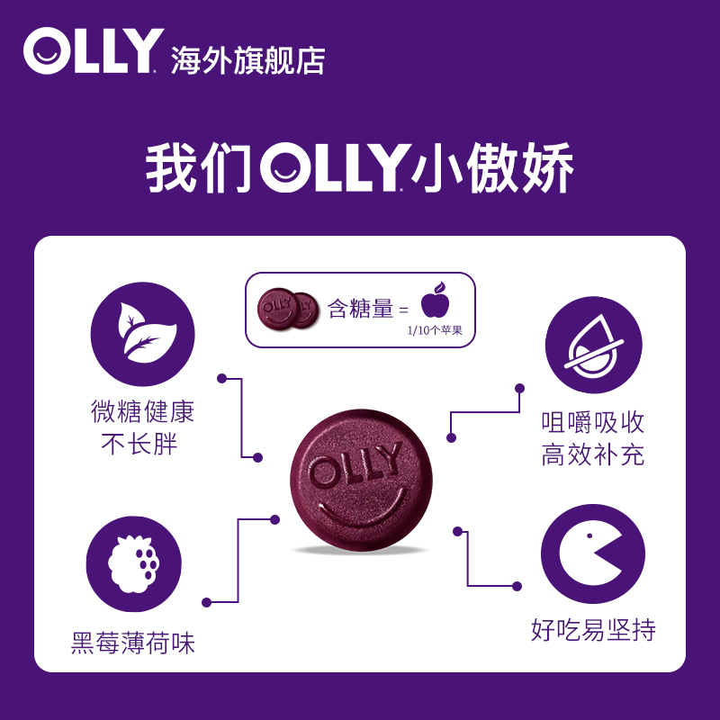 olly褪黑素睡眠软糖美国助眠安瓶 lipobreak海外褪黑素/松果体素