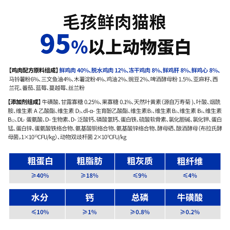 养了个毛孩真鲜肉冻干猫粮2kg高蛋白全价全阶段通用型成猫幼猫粮 - 图0