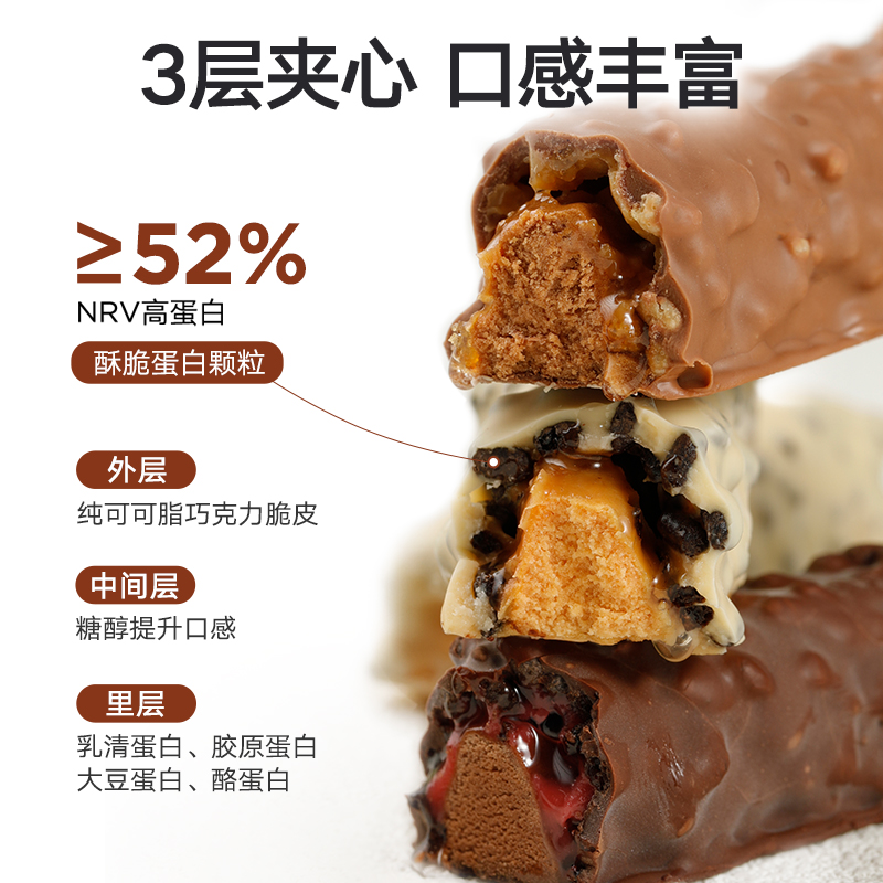 【顺丰包邮】PhD智选蛋白棒代餐饱腹食品乳清能量棒（2盒装）-图0