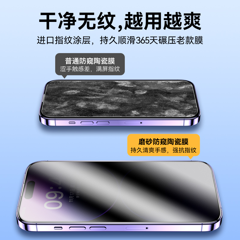 适用iphone11防窥膜12苹果14pro钢化膜14手机13pro防偷窥x全屏max磨砂xr专用xsmax防偷窥ip挡14plus6贴膜新款 - 图0