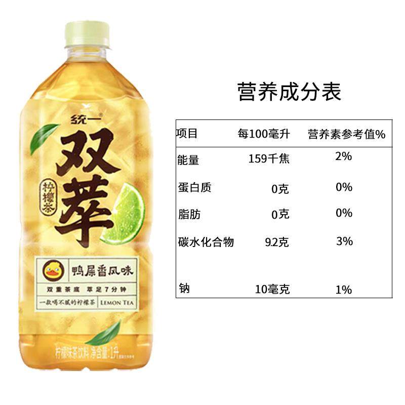 统一双萃柠檬茶鸭屎香风味1L*8瓶整箱特卖网红同款茶饮料yb,淘宝优惠券,粉丝福利购,淘宝优惠卷