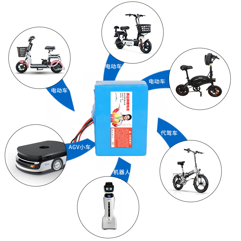 电动车48v锂电池代驾车20ah挂包电瓶24v滑板车折叠车36v厂家直销8 - 图2