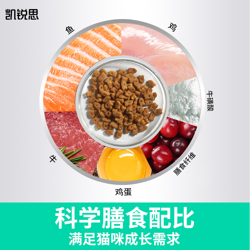 凯锐思 成猫专用猫粮成年鱼肉增肥发腮营养全价10kg20斤装 - 图1