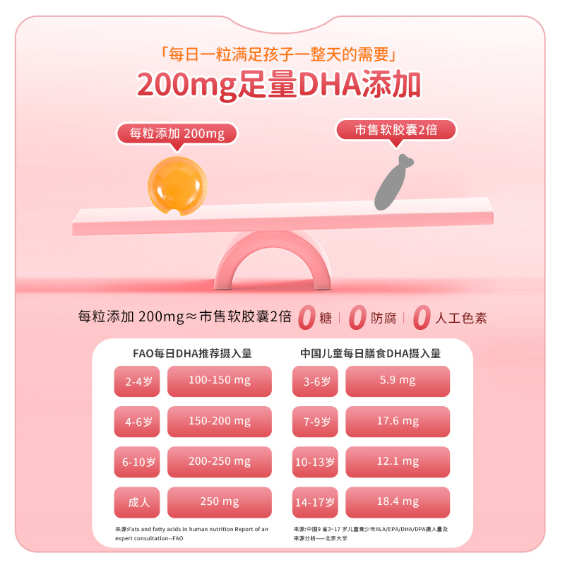 澳诺dha藻油叶黄素酯高含量dha儿童成人营养凝胶糖果非鱼肝油