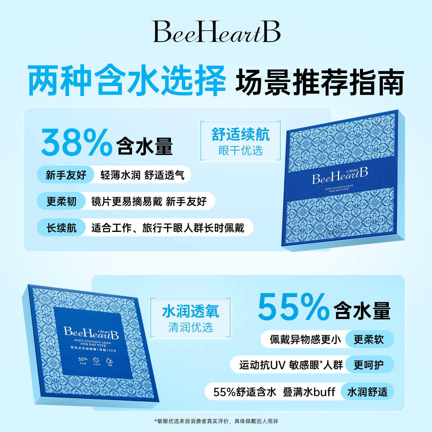 BeeHeartB日抛30片*2近视隐形眼镜舒适透明水凝胶天天抛蜜心妍