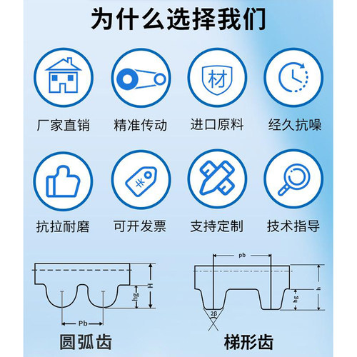 捷豹L型同步带454L/461L/465L/470L/480L/484L/488L橡胶传动带 - 图2