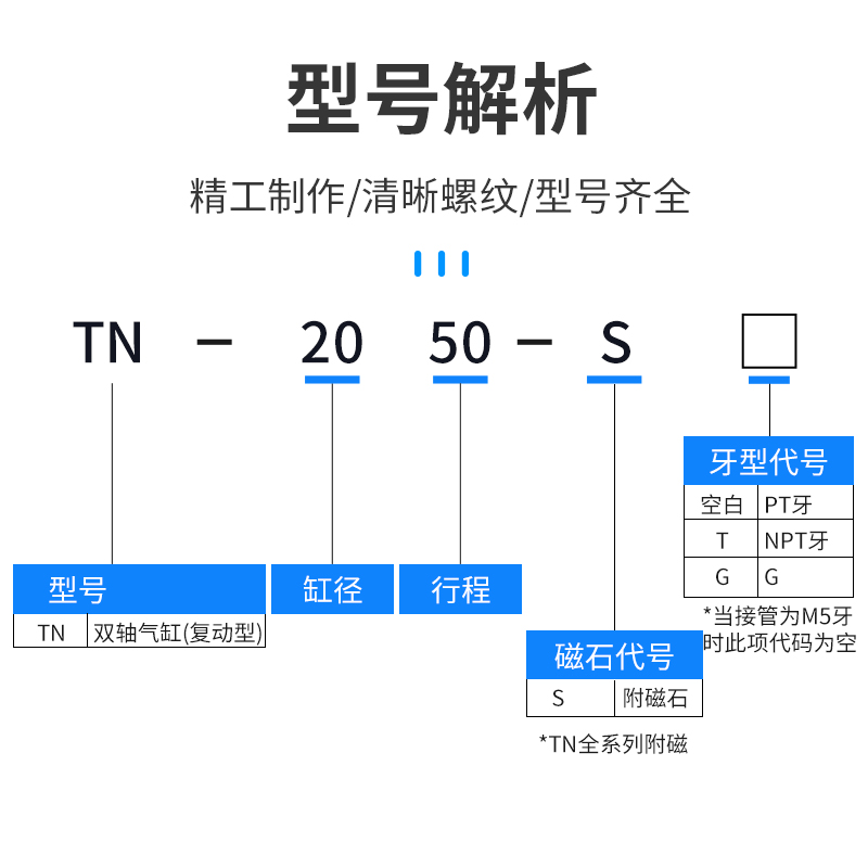 双轴双杆气缸TN/TDA10/16X5/10/15/20/25/30/35/40/45/50/60/70 - 图1