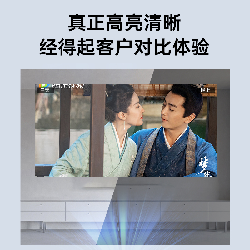  好视界投影机