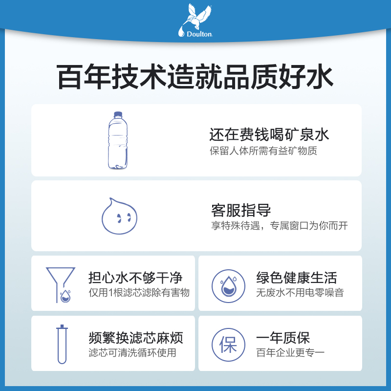 Doulton道尔顿英国净水器家用直饮厨房净水机D-IP301高端旗舰机 - 图1