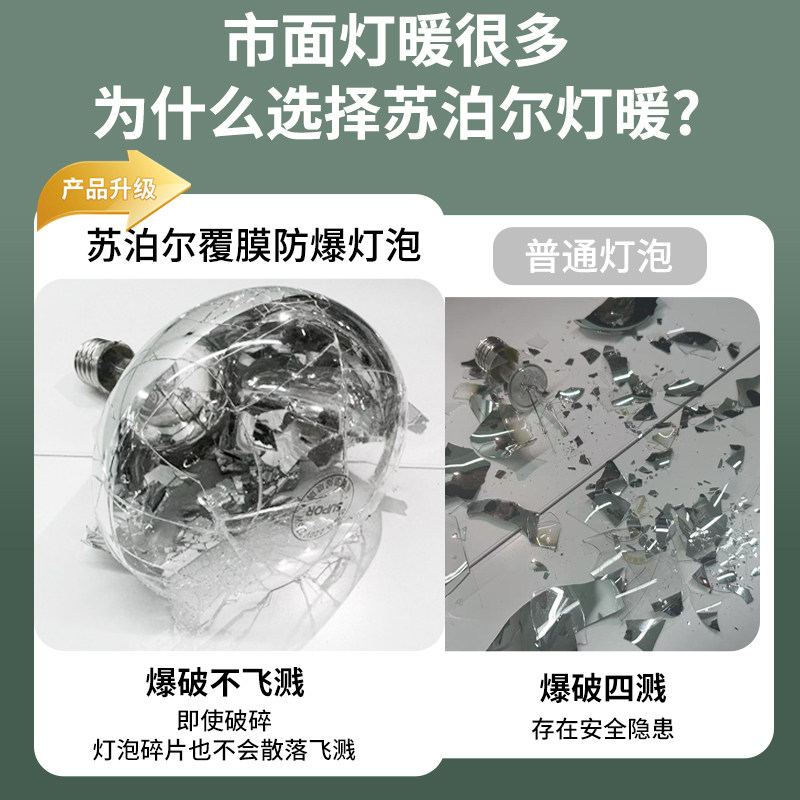 苏泊尔浴霸灯卫生间取暖灯暖浴霸灯泡壁挂式浴霸老式吊顶取暖灯泡,淘宝优惠券,粉丝福利购,淘宝优惠卷