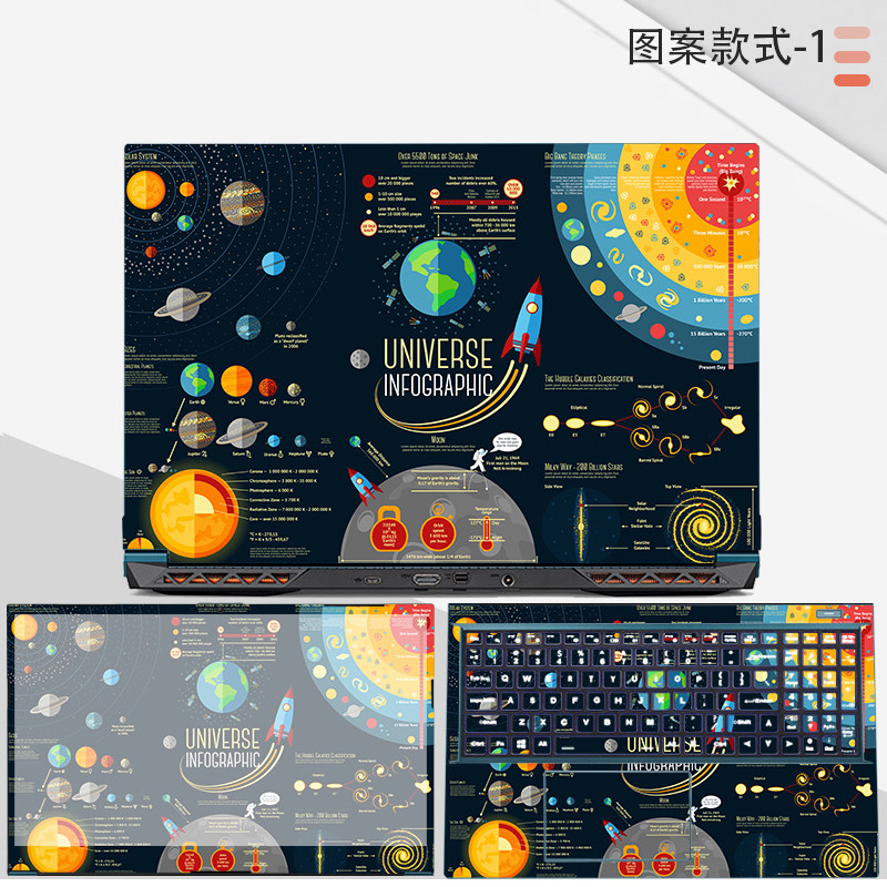 七彩虹将星X15-AT 23款X17Pro/X17-AT/xs电脑贴纸X16Pro23笔记本Colorful保护贴膜机身屏幕膜透明键盘膜,淘宝优惠券,粉丝福利购,淘宝优惠卷