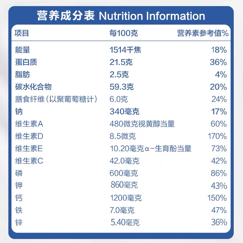 24年2月产 蒙牛中老年益生菌低脂高蛋白奶粉700克 补钙铁锌钾 - 图0