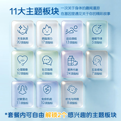 华大基因个人基因组检测肤质心理运动睡眠解析万因趣享版J - 图0