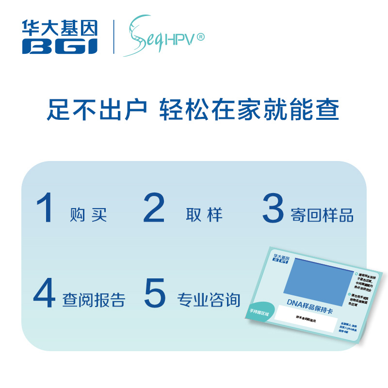 华大基因HPV自检分型基因检测宫颈女性筛查自助取样卡报告解读-图3