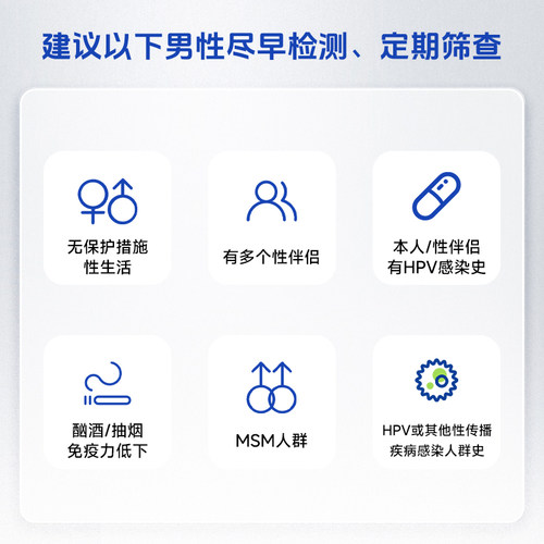 华大基因男性HPV自检23分型基因检测筛查尖锐湿疹自助隐私取样 - 图1