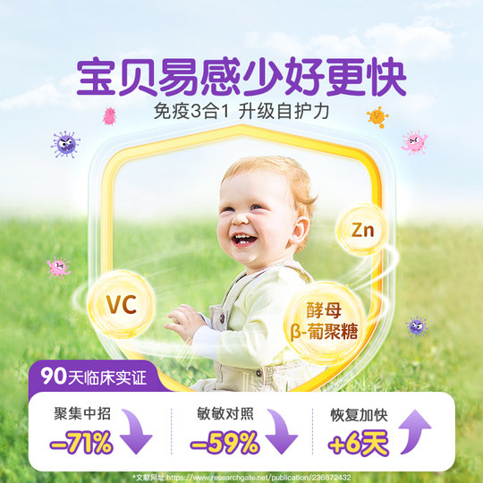 El glucano de levadura goodhealth mejora la autoprotección