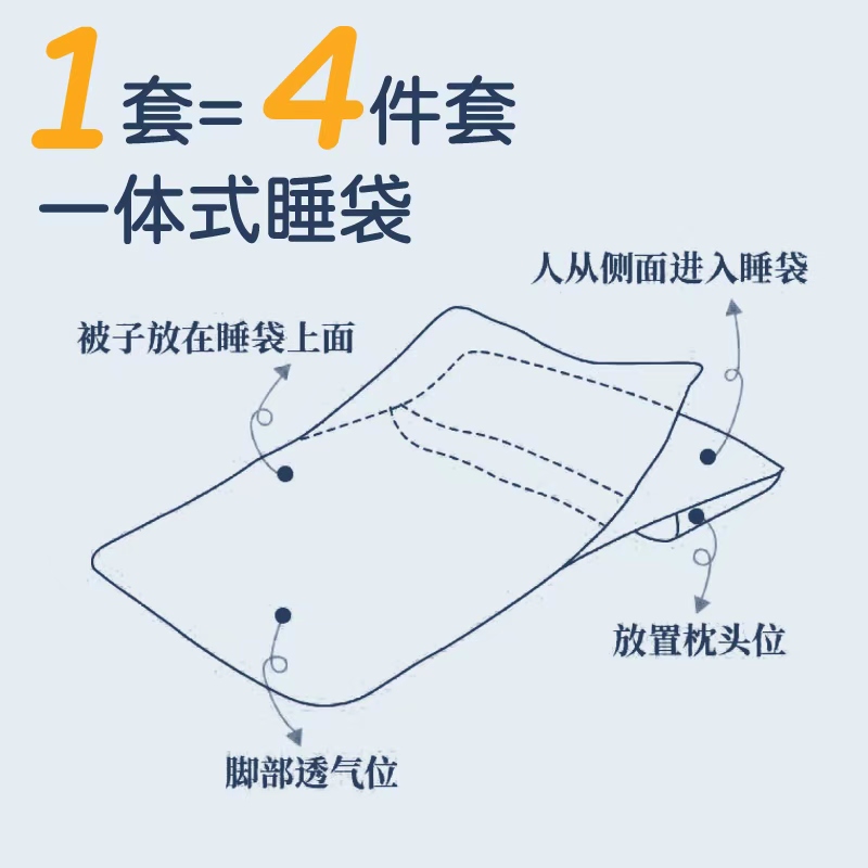 海氏海诺一次性旅行睡袋旅行装旅游常备无菌双人可用便携真空包装 - 图0