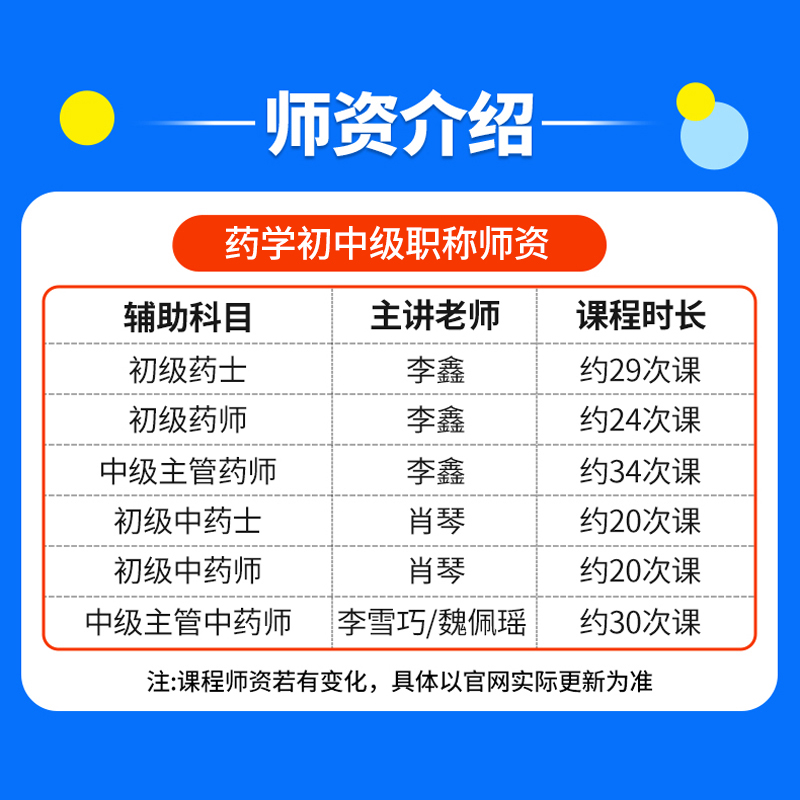 环球网校2025初级药师士中级考试视频主管药师中药课程药剂师真题 - 图1