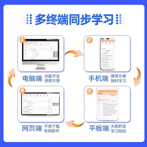 2026水利工程质量检测员网课视频基础知识精讲课程岩土混凝土工程金属结构机械电气量测考试题库历年真题刷题模拟电子讲义习题资料 - 图3