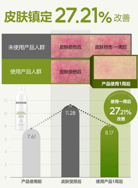 敏感肌高保湿维稳爽肤水可湿敷