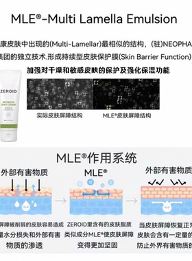 ZEROID高保湿修复速溶面霜褪红