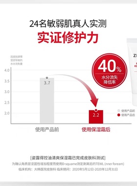 ZEROID混油皮面霜锁水修护不油腻