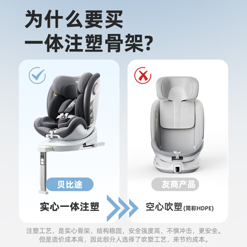 贝比途贝畅儿童安全座椅汽车用婴幼儿宝宝智能通风车载0-12岁坐椅,淘宝优惠券,粉丝福利购,淘宝优惠卷