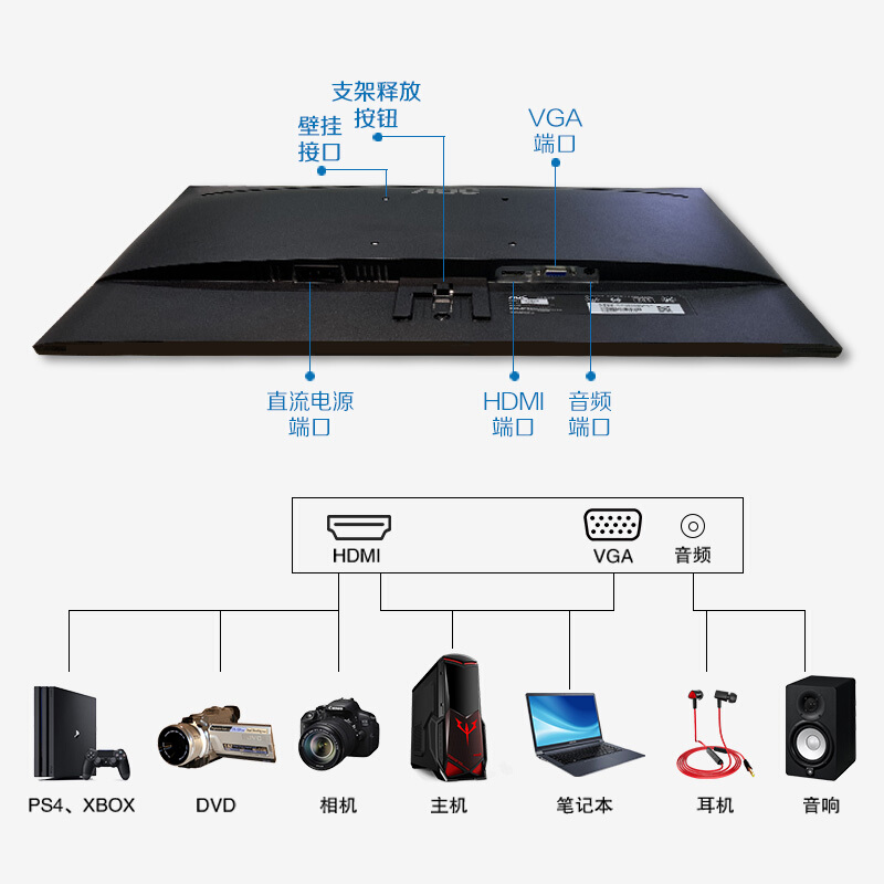 AOC显示器23英寸16:10护眼电脑办公X23E1H窄边22.5高清IPS屏监控-图3