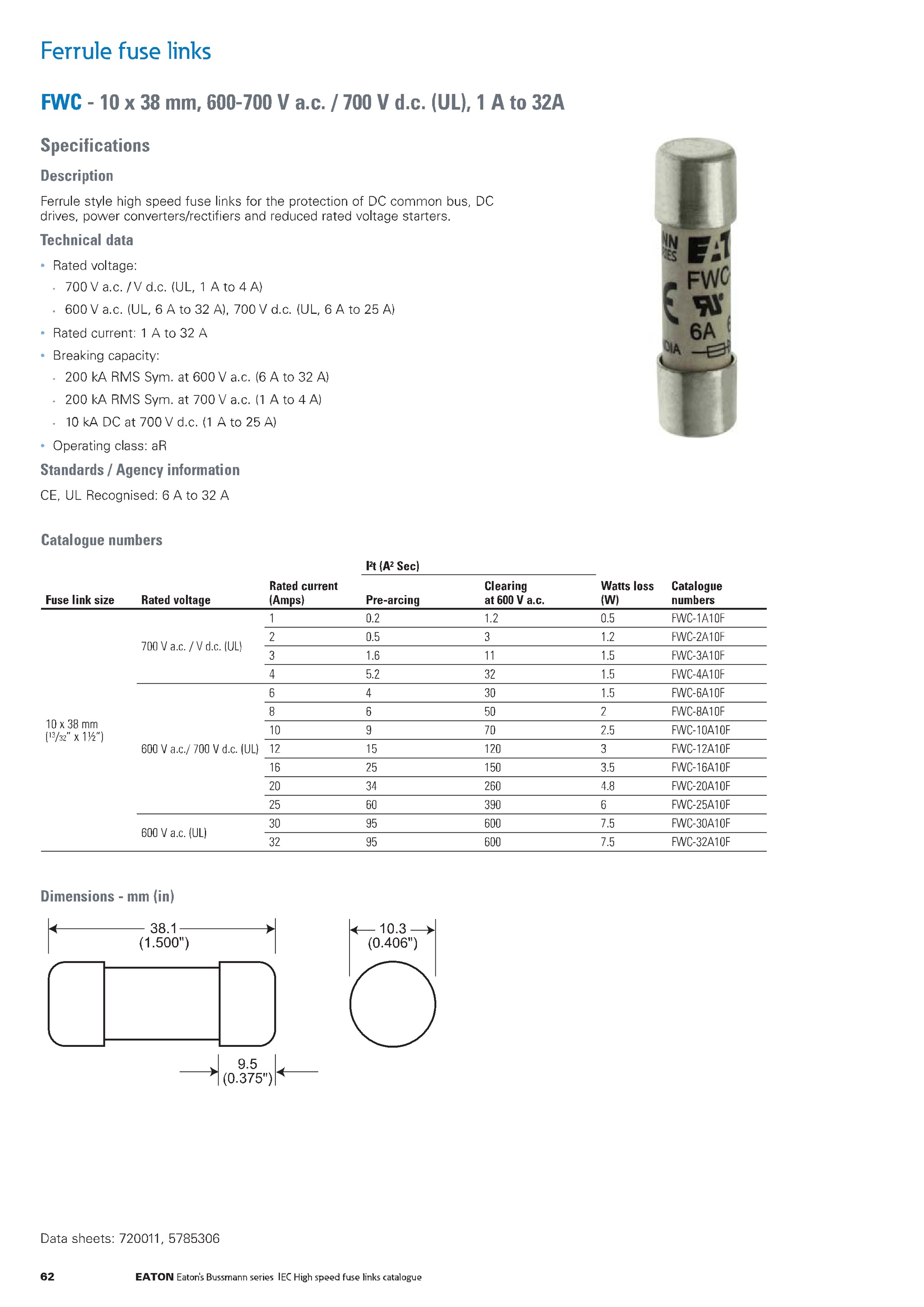 FWC-32A10F  熔断器  保险丝 - 图1