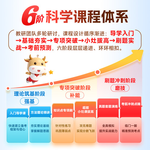金标尺2027年重庆公务员省考行测申论考试资料刷题真题网课高端班 - 图2