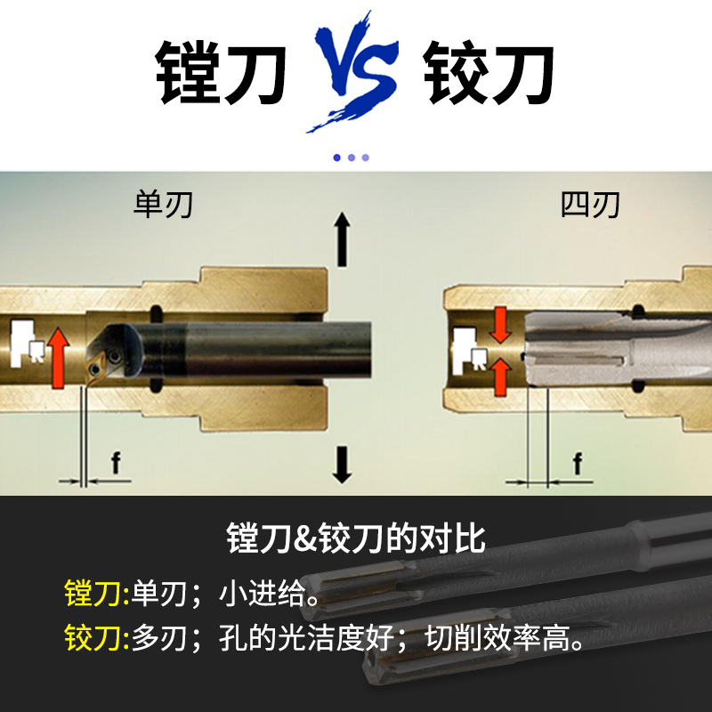 H7机用铰刀4 5直柄/锥柄硬质合金钨钢高精度H8手用绞刀8 9 10 11