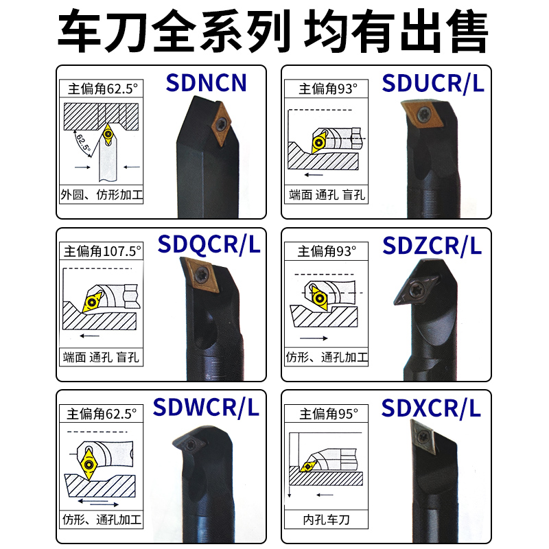 数控车刀刀杆内孔刀S12M/S16Q-SDUCR11/07螺钉式装DCMT11/07刀头 - 图1