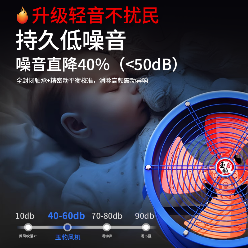 玉豹轴流风机220v大功率换气扇强力管道式排气扇厨房工业通风机 - 图1