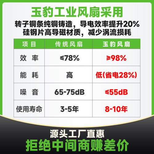 中压风机吸灰木工吸抽尘气烟激光雕刻机离心式鼓风机380V220V强力 - 图3