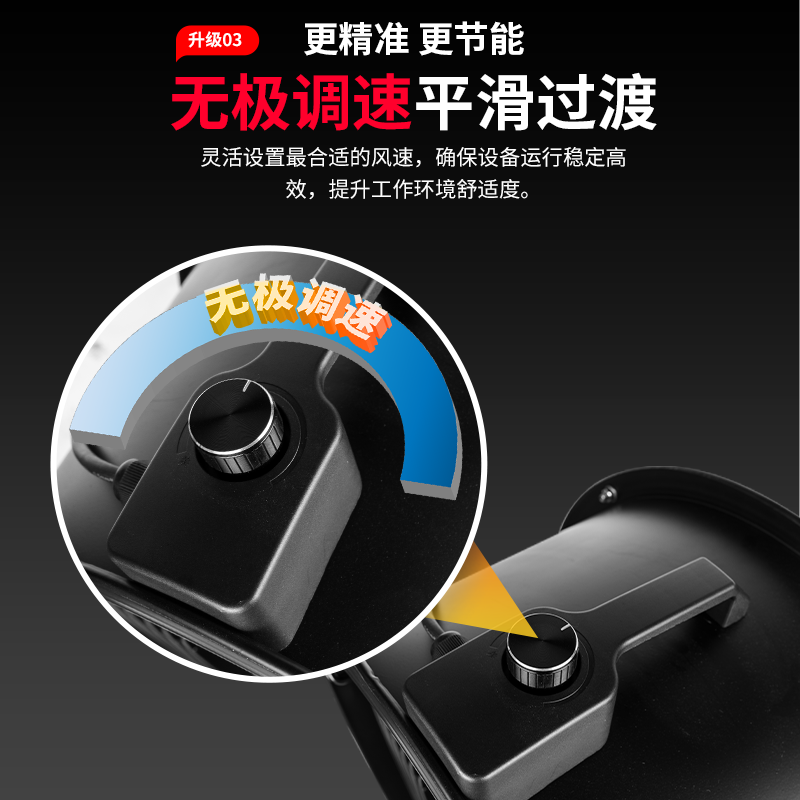 玉豹轴流风机无极调速换气扇岗位式商业工业排风扇趴地式轴流风机,淘宝优惠券,粉丝福利购,淘宝优惠卷