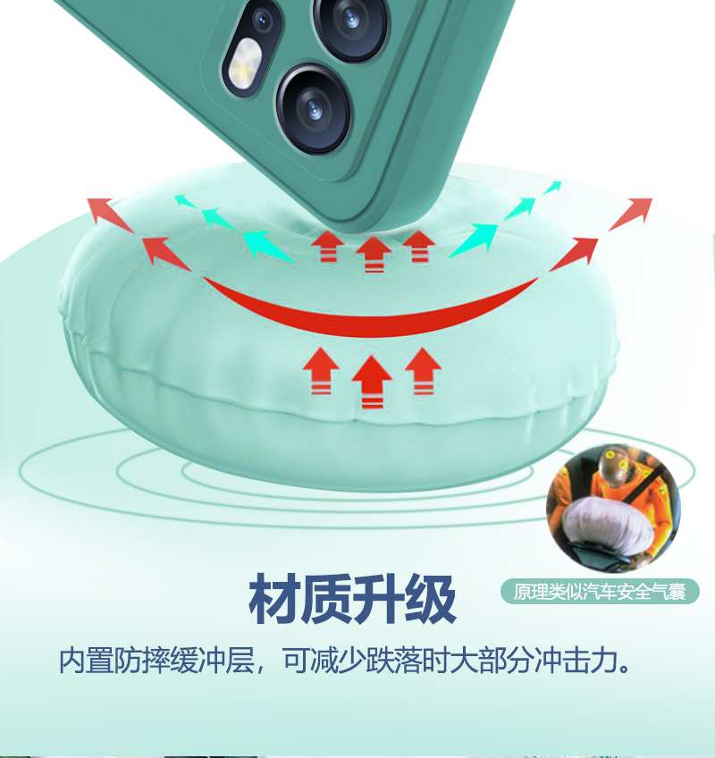 适用PEPM00手机壳oppoPEPM套pepmoo新款oppopepmoo硅胶oppoReno6pro5G全包reno6por防摔oppo男女oppor6曲面屏 - 图2