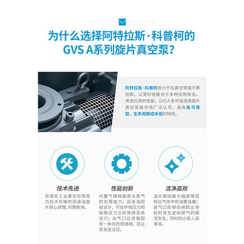 进口atlas阿特拉斯真空泵旋片式单级GVS25/40/60/100/200/300a - 图1