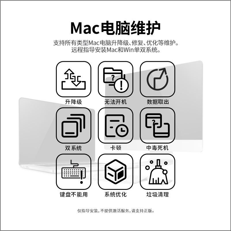 电脑疑难杂症远程维修mac系统安装问题解决苹果笔记本降级修复 - 图1